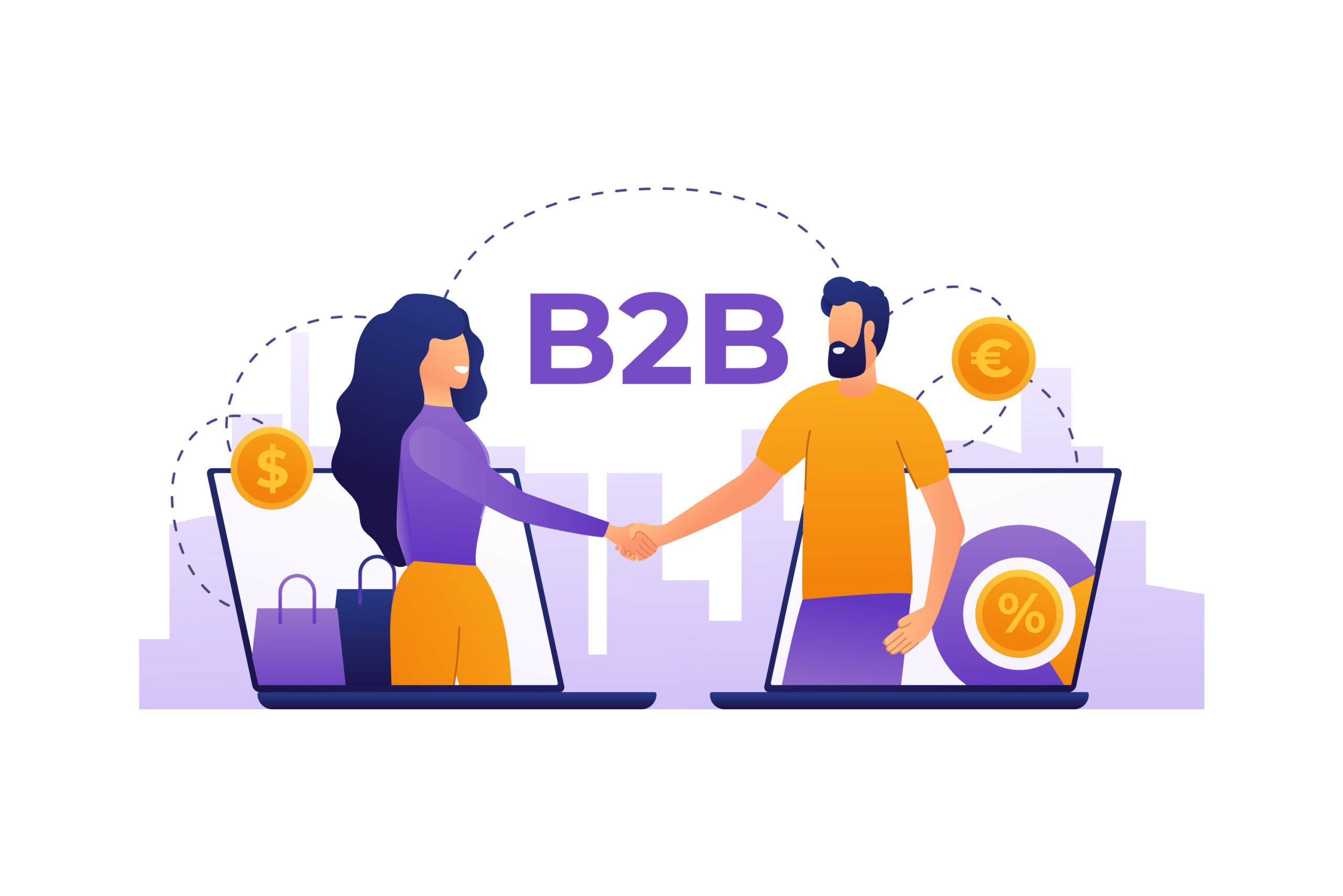 B2B Ecommerce